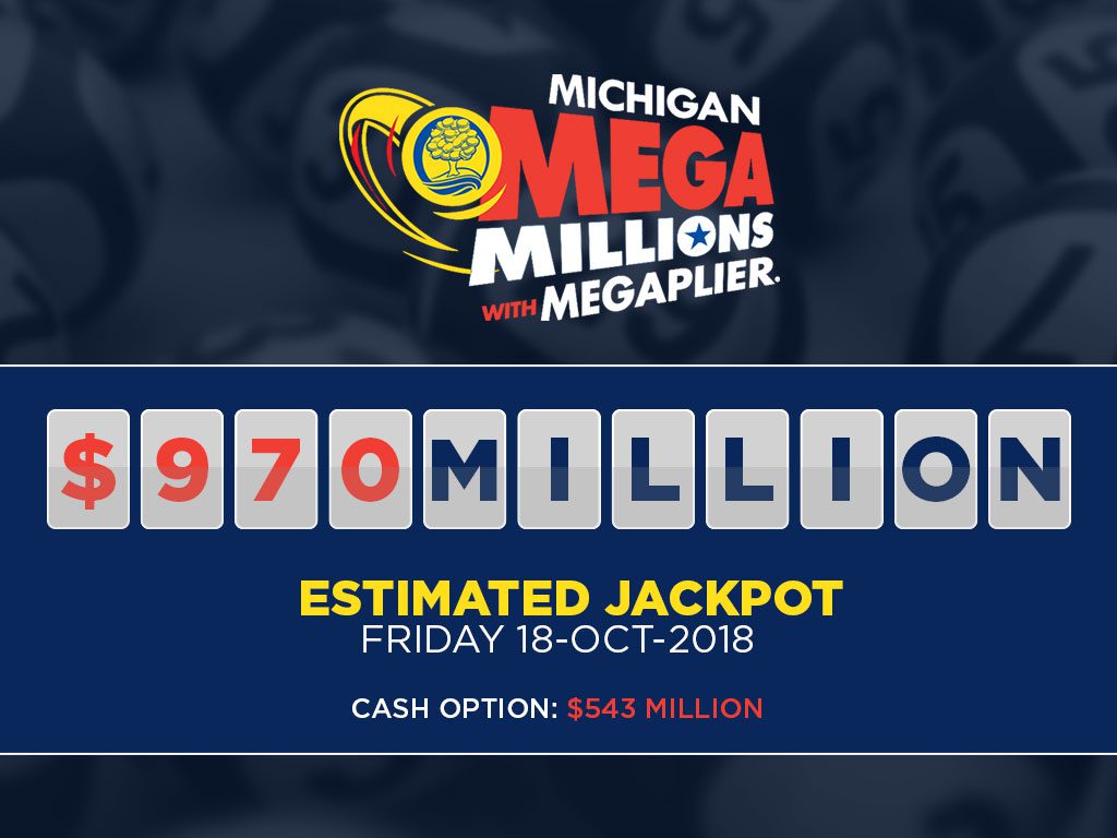 Mega Millions logo and the estimated $970 Million jackpot